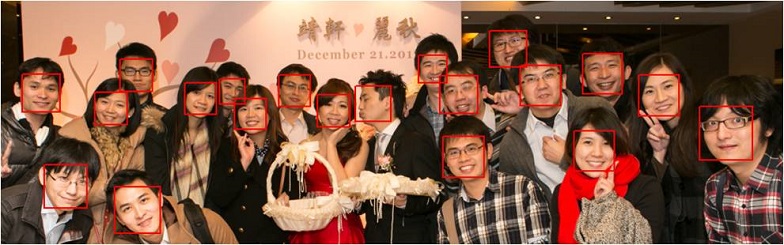 Robust Face Detection